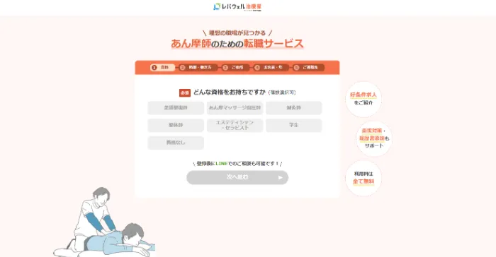 レバウェル治療家